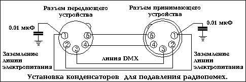 Установка конденсаторов для подавления радиопомех